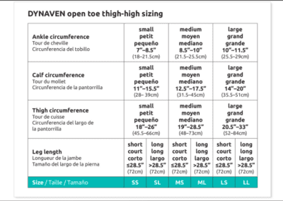 Sock Sizing